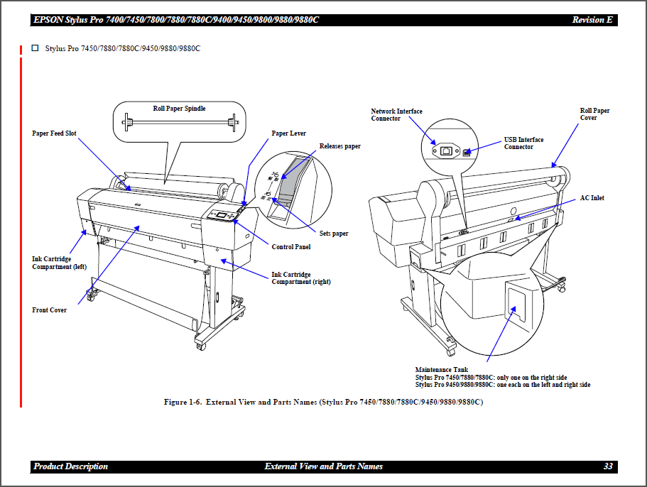 EPSON 9880 9450 9400 7880 7800 7450 7400 Service Manual-3